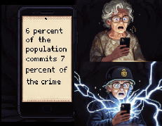 Racist cherry-picked statistics turn weak minded people into monsters